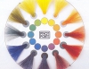 Carte de couleurs (specialist de coloration)
